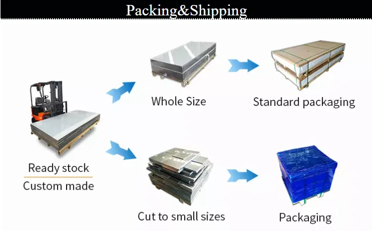 Aluminum Plate Customized 10mm Thickness Aluminum Plate Customized 10mm Thickness